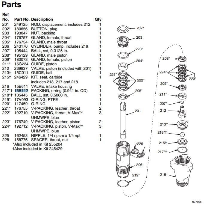 Graco 15B112 ORING SPECIAL Spray Foam Systems