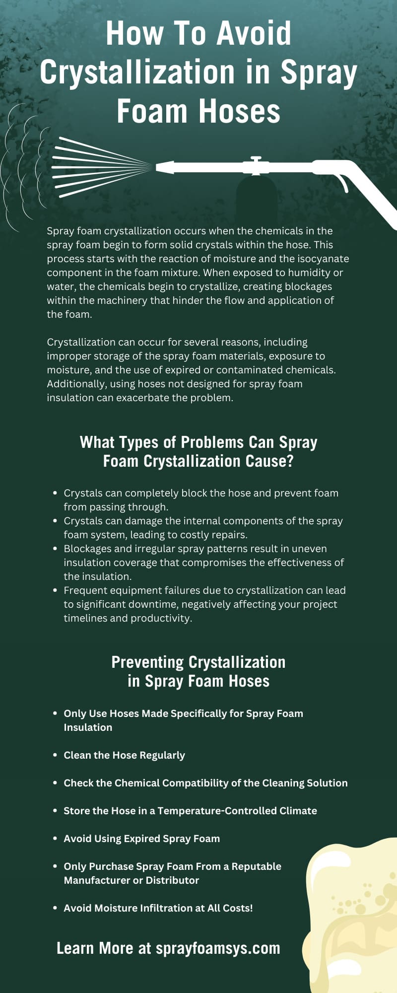 How To Avoid Crystallization in Spray Foam Hoses
