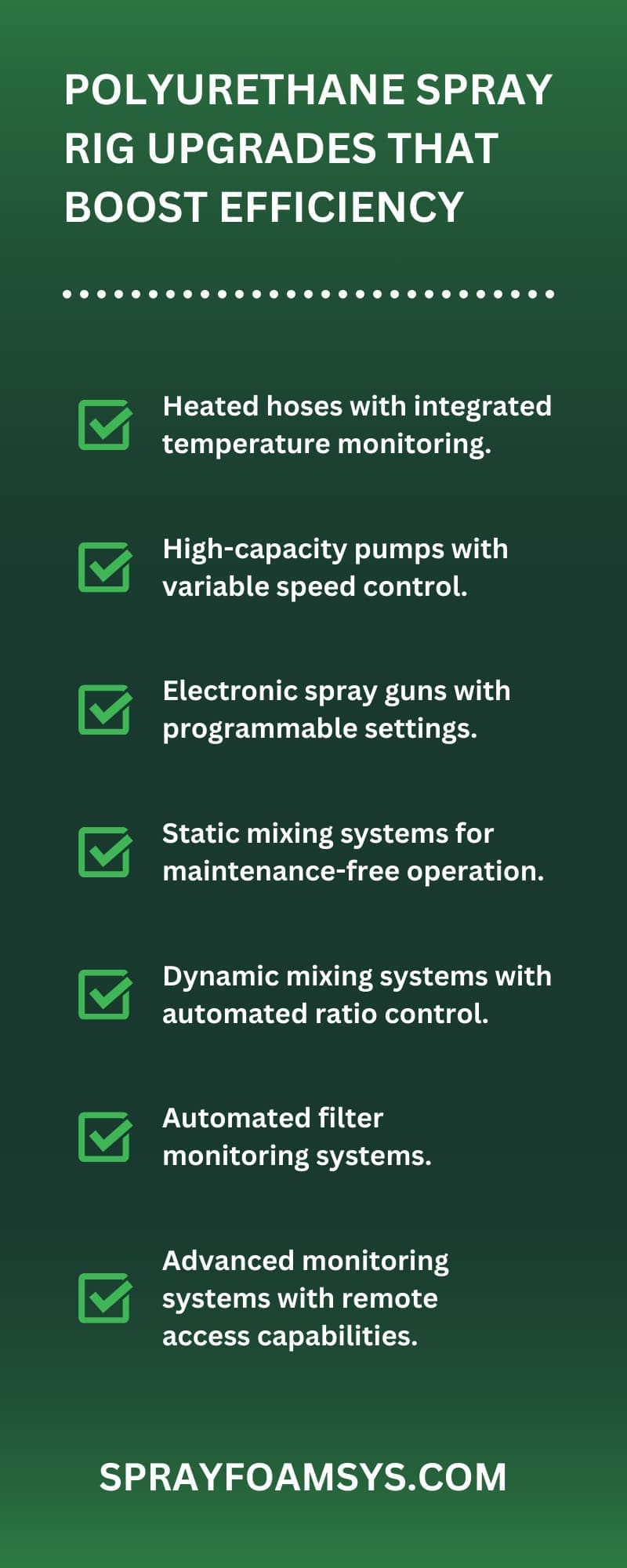 Polyurethane Spray Rig Upgrades That Boost Efficiency